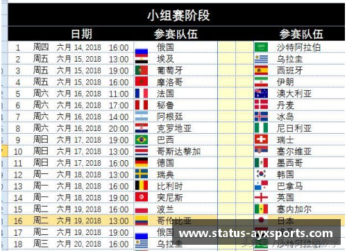 AYX爱游戏瑞典超赛程比分：马尔默3-1夺冠领跑，斯德哥尔摩AIK惨遭3-0大败 - 副本