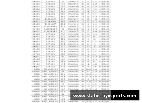 AYX爱游戏西安交通大学2023年扩招100人，新增两个招生专业